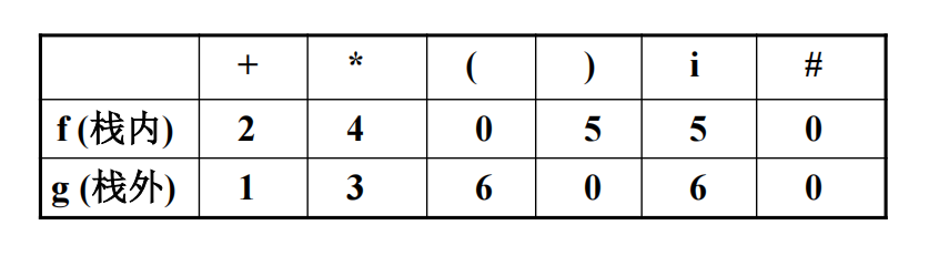 Pasted image 20251204100604.png